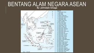 BENTANG ALAM NEGARA ASEAN
By: Johndale Sinaga
 