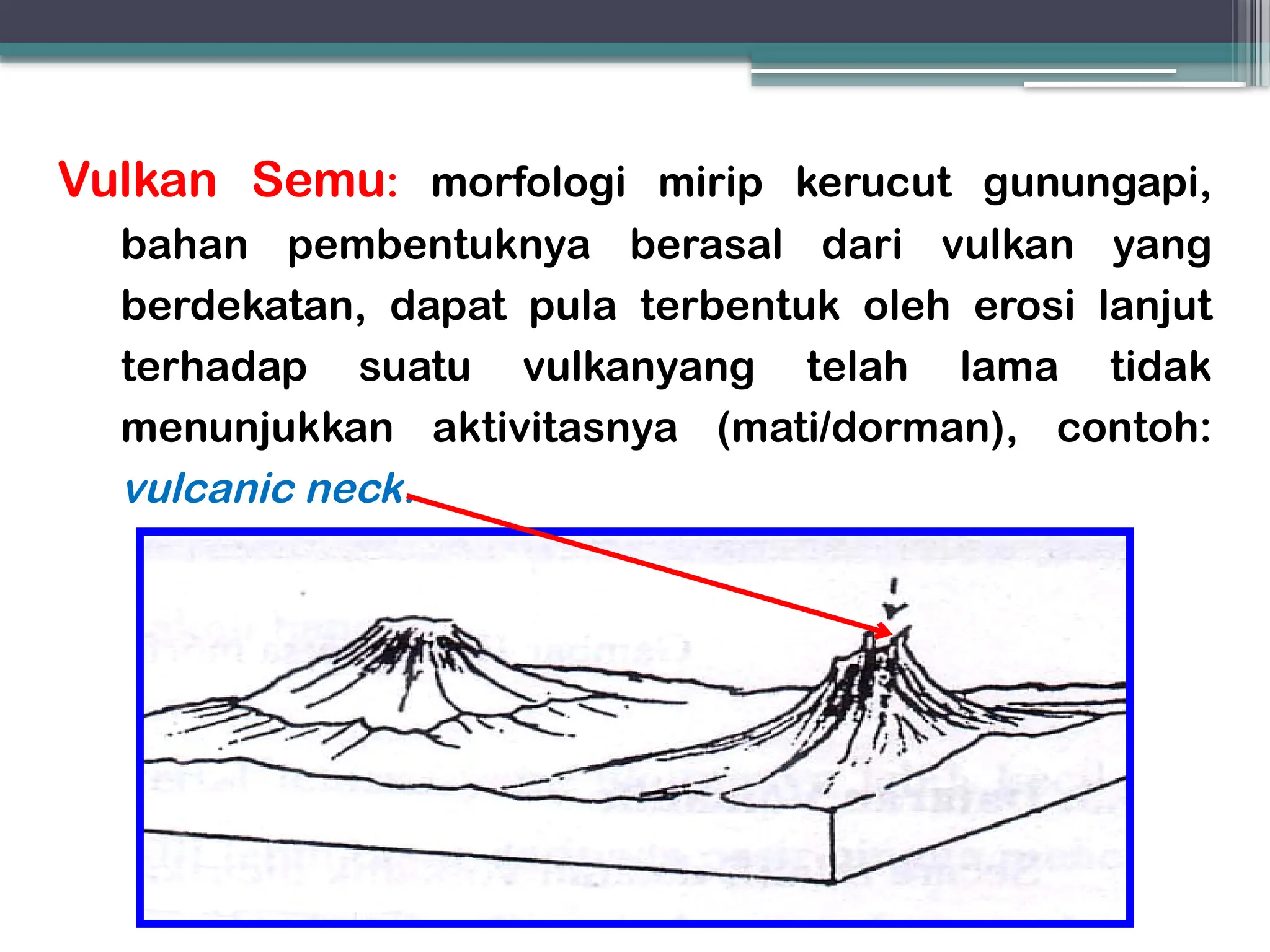 Bentang_Alam_Vulkanik_Volcanic_Landscape.ppt