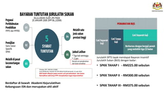 Pindaan SPP. KPM Bil.2/2008
Surat BPSM No. Rujukan KP (PP) 0053/15(29) bertarikh 13 Julai 2012
BIJS boleh dibayar pada musim cuti persekolahan dan bulan
Ramadhan sekiranya PPP menjalankan tugas kejurulatihan
Jurulatih SPTS layak mendapat Bayaran Insentif
Jurulatih Sukan (BIJS) dengan kadar:
• SPKK TAHAP I - RM225.00 sebulan
• SPKK TAHAP II - RM300.00 sebulan
• SPKK TAHAP III- RM375.00 sebulan
Berdaftar di bawah Akademi Kejurulatihan
Kebangsaan ISN dan merupakan ahli aktif
 