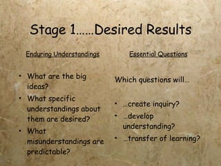 Stage 1……Desired Results Enduring Understandings What are the big ideas? What specific understandings about them are desired? What misunderstandings are predictable? Essential Questions Which questions will… … create inquiry? … develop understanding? … transfer of learning? 
