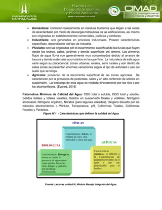  Domésticas: consisten básicamente en residuos humanos que llegan a las redes
de alcantarillado por medio de descargas hidráulicas de las edificaciones, así mismo
son originadas en establecimientos comerciales, públicos y similares.
 Industriales: son generados en procesos industriales. Poseen características
específicas, dependiendo del tipo de industria.
 Pluviales: son las originadas por el escurrimiento superficial de las lluvias que fluyen
desde los techos, calles, jardines y demás superficies del terreno. Los primeros
flujos de agua lluvia son generalmente muy contaminados debido al arrastre de
basura y demás materiales acumulados en la superficie. La naturaleza de esta agua
varía según su procedencia: zonas urbanas, rurales, semi rurales y aún dentro de
estas zonas se presentan enormes variaciones según el tipo de actividad o uso del
suelo que se tenga.
 Agrícolas: provienen de la escorrentía superficial de las zonas agrícolas. Se
caracterizan por la presencia de pesticidas, sales y un alto contenido de sólidos en
suspensión. La descarga de esta agua es recibida directamente por los ríos o por
los alcantarillados. (Ecured, 2015)
Parámetros Mínimos de Calidad del Agua: DBO total y soluble, DQO total y soluble,
Sólidos totales y totales volátiles, Sólidos en suspensión totales y volátiles, Nitrógeno
amoniacal, Nitrógeno orgánico, Nitratos (para lagunas aireadas), Oxígeno disuelto por los
métodos electrométrico o Winkler, Temperatura, pH, Coliformes Totales, Coliformes
Fecales y Parásitos.
Figura N°1 - Características que definen la calidad del Agua
Fuente: Lecturas unidad III, Módulo Manejo integrado del Agua.
 