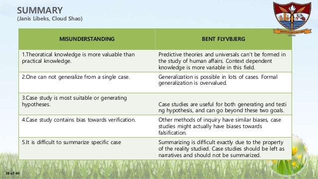 Flyvbjerg 2004 picture