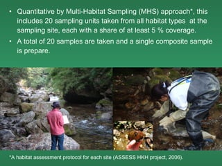 • Quantitative by Multi-Habitat Sampling (MHS) approach*, this
  includes 20 sampling units taken from all habitat types at the
  sampling site, each with a share of at least 5 % coverage.
• A total of 20 samples are taken and a single composite sample
  is prepare.




*A habitat assessment protocol for each site (ASSESS HKH project, 2006).
 
