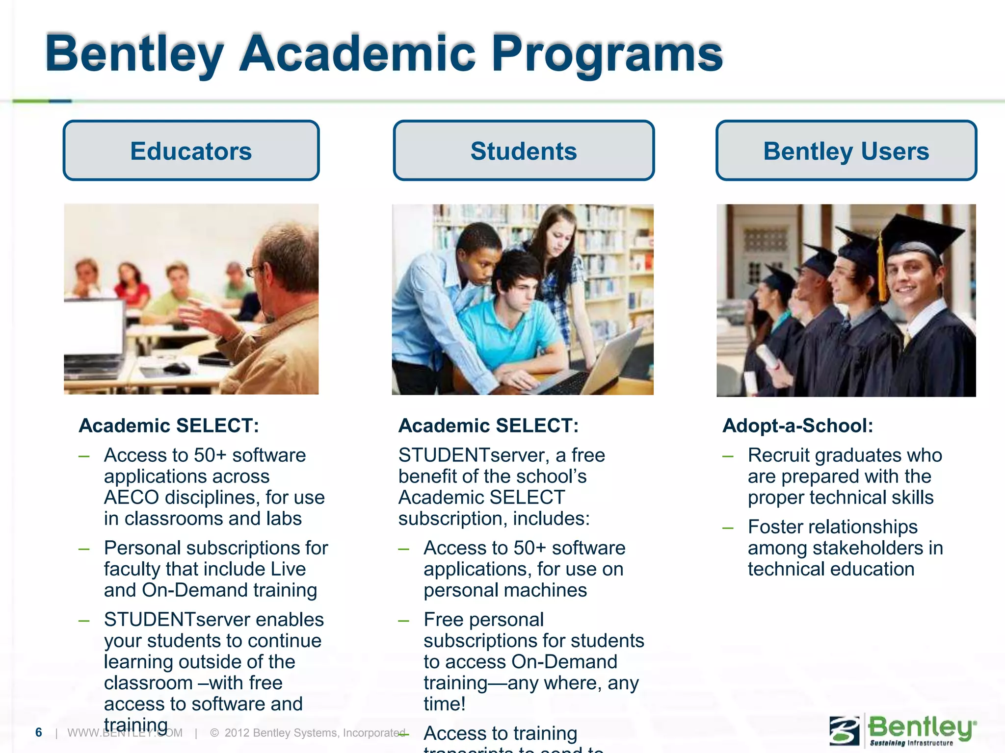 Bentley academic program | PPTX