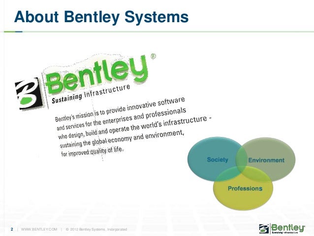 Bentley Flowmaster Manual