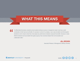 SHARE: 21SHARE: 21
To differentiate themselves, students and job seekers looking to pursue a management career must have a solid
combination of both hard and soft skills. For example, in some of my classes, I use a case simulation tool that requires
students to work in teams where they must assess key performance indicators using technical skills. However, to make
effective decisions and accomplish their goals as group, they must also sharpen their communication and
collaboration skills.”
Jill Brown
Associate Professor of Management, Bentley University
“
 