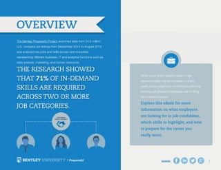 SHARE: 2
OVERVIEW
The Bentley PreparedU Project examined data from 24.5 million
U.S. company job listings from September 2014 to August 2015
and analyzed key jobs and skills across nine industries
representing different business, IT and analytics functions such as
data analysis, marketing, and human resources
While some of the specific skills in high
demand today may be outdated in a few
years, being adept and committed to life-long
learning will position employees well for long-
term career success.
Explore this eBook for more
information on what employers
are looking for in job candidates,
which skills to highlight, and how
to prepare for the career you
really want.
The research showed
that 71% of in-demand
skills are required
across two or more
job categories.
SHARE: 2
 