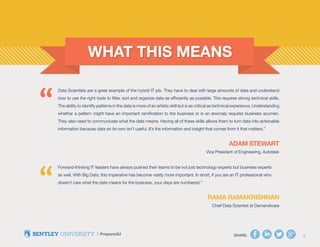 SHARE: 8
Data Scientists are a great example of the hybrid IT job. They have to deal with large amounts of data and understand
how to use the right tools to filter, sort and organize data as efficiently as possible. This requires strong technical skills.
The ability to identify patterns in the data is more of an artistic skill but is as critical as technical experience. Understanding
whether a pattern might have an important ramification to the business or is an anomaly requires business acumen.
They also need to communicate what the data means. Having all of these skills allows them to turn data into actionable
information because data on its own isn’t useful. It’s the information and insight that comes from it that matters.”
Adam Stewart
Vice President of Engineering, Autotask
Forward-thinking IT leaders have always pushed their teams to be not just technology experts but business experts
as well. With Big Data, this imperative has become vastly more important. In short, if you are an IT professional who
doesn’t care what the data means for the business, your days are numbered.”
Rama Ramakrishnan
Chief Data Scientist at Demandware
WHAT THIS MEANSWHAT THIS MEANS
“
“
 