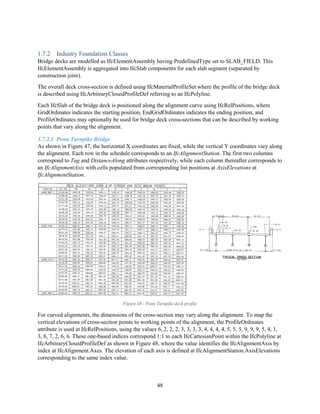Bentley open bridge modeler 2016 | PDF