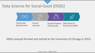 24
Bentley University | October 10, 2019
24
Data Science for Social Good (DSSG)
Data Science for
Social Good (DSSG)
Impact...