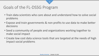 28
Bentley University | October 10, 2019
28
Goals of the FL-DSSG Program
• Train data scientists who care about and unders...