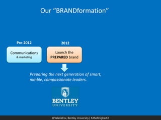 @ValerieFox | @AMA Hashtag 
@ValerieFox, Bentley University | #AMAHigherEd 
Communications 
& marketing 
Pre-2012 
Launch the PREPARED brand 
2012 
Our “BRANDformation” 
Preparing the next generation of smart, nimble, compassionate leaders. 
 
