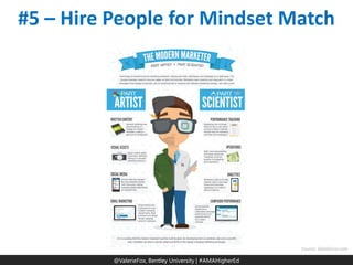 @ValerieFox | @AMA Hashtag 
@ValerieFox, Bentley University | #AMAHigherEd 
#5 – Hire People for Mindset Match 
Source: Salesforce.com  
