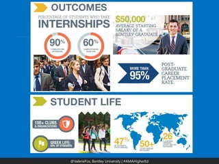 @ValerieFox | @AMA Hashtag 
@ValerieFox, Bentley University | #AMAHigherEd 
 