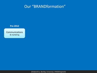 @ValerieFox | @AMA Hashtag 
@ValerieFox, Bentley University | #AMAHigherEd 
Our “BRANDformation” 
Communications 
& marketing 
Pre-2012  