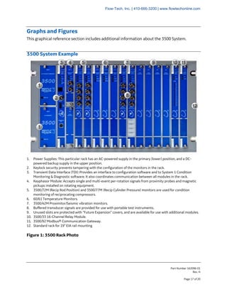 Part Number 162096-01
Rev. H
Page 17 of 20
Graphs and Figures
This graphical reference section includes additional information about the 3500 System.
3500 System Example
1. Power Supplies: This particular rack has an AC-powered supply in the primary (lower) position, and a DC-
powered backup supply in the upper position.
2. Keylock security prevents tampering with the configuration of the monitors in the rack.
3. Transient Data Interface (TDI): Provides an interface to configuration software and to System 1 Condition
Monitoring & Diagnostic software. It also coordinates communication between all modules in the rack.
4. Keyphasor Module: Accepts single and multi-event per-rotation signals from proximity probes and magnetic
pickups installed on rotating equipment.
5. 3500/72M (Recip Rod Position) and 3500/77M (Recip Cylinder Pressure) monitors are used for condition
monitoring of reciprocating compressors.
6. 60/61 Temperature Monitors.
7. 3500/42M Proximitor/Seismic vibration monitors.
8. Buffered transducer signals are provided for use with portable test instruments.
9. Unused slots are protected with “Future Expansion” covers, and are available for use with additional modules.
10. 3500/33 16-Channel Relay Module.
11. 3500/92 Modbus® Communication Gateway.
12. Standard rack for 19” EIA rail mounting
Figure 1: 3500 Rack Photo
Flow-Tech, Inc. | 410-666-3200 | www.flowtechonline.com
 