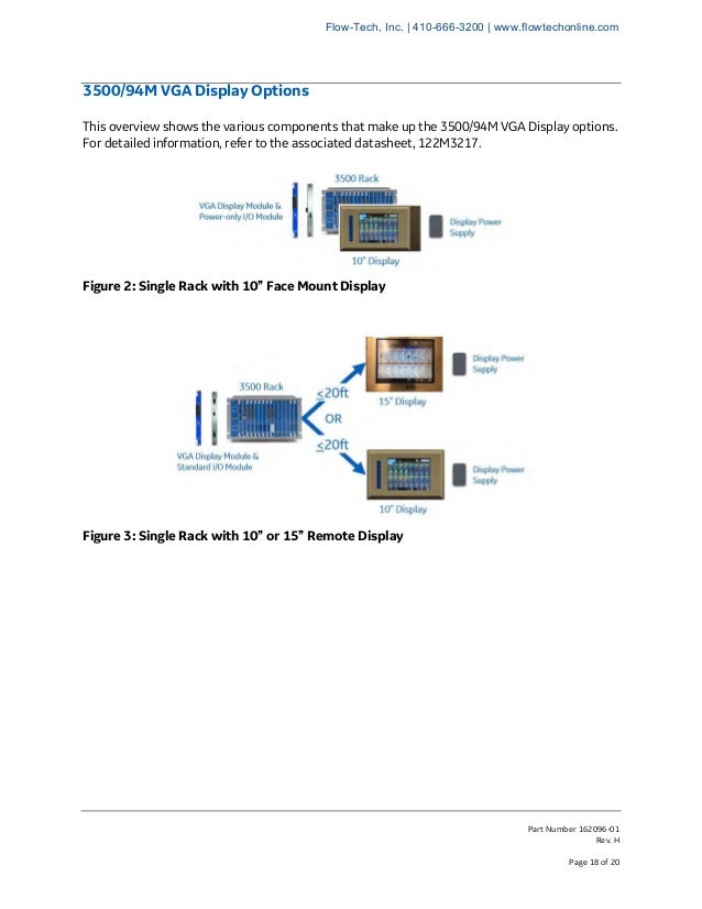 Bently Nevada 3500 System Datasheet