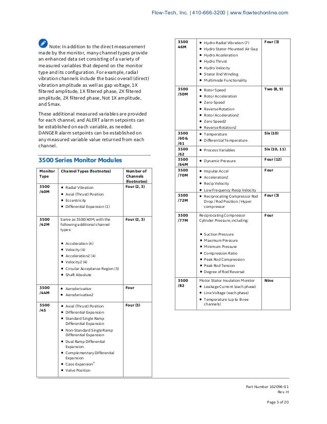 Bently Nevada 3500 System Datasheet