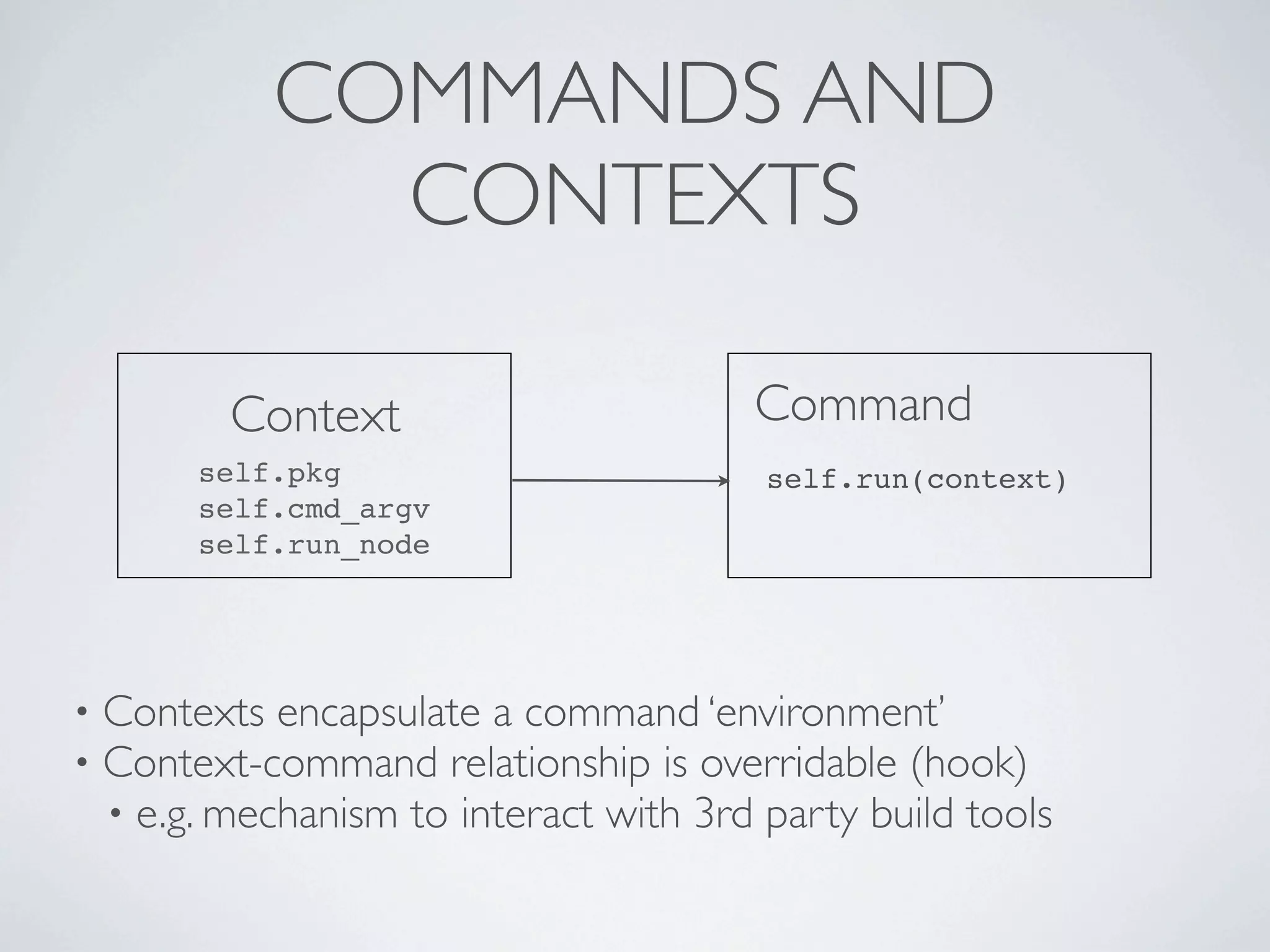 COMMANDS AND
               CONTEXTS

           Context                       Command
         self.pkg                         self.run(context)
         self.cmd_argv
         self.run_node




•   Contexts encapsulate a command ‘environment’
•   Context-command relationship is overridable (hook)
    • e.g. mechanism to interact with 3rd party build tools
 