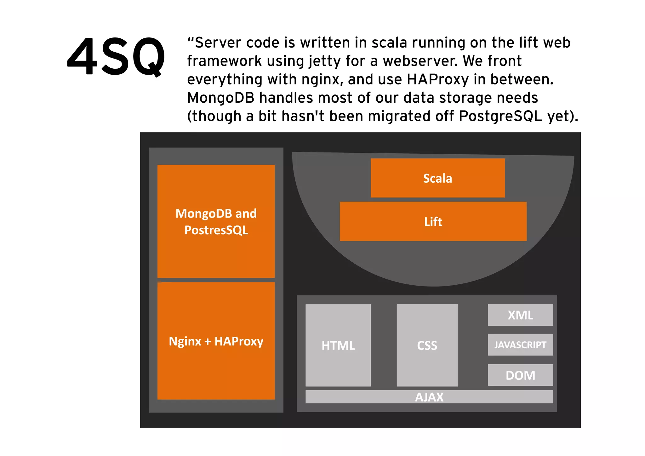 4SQ
        “Server code is written in scala running on the lift web
        framework using jetty for a webserver. We front
        everything with nginx, and use HAProxy in between.
        MongoDB handles most of our data storage needs
        (though a bit hasn't been migrated off PostgreSQL yet).



                                         Scala

       MongoDB and 
                                         Lift
        PostresSQL




                                                      XML
      Nginx + HAProxy      HTML         CSS         JAVASCRIPT

                                                      DOM
                                        AJAX
 