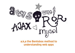 a.k,a the Bentobox method to
   understanding web apps
 