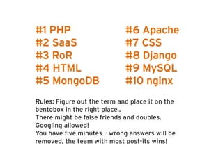 R PHP
 #1                          #6 Apache
#2 SaaS                      #7 CSS
#3 RoR                       #8 Django
                                  j g
#4 HTML                      #9 MySQL
#5 M
   MongoDB
        DB                   #10 nginx
                                   i
Rules: Figure out the term and place it on the
bentobox in the right place..
There might be false friends and doubles.
Googling allowed!
You have five minutes
Yo ha e fi e min tes – wrong ans ers will be
                          rong answers ill
removed, the team with most post-its wins!
 