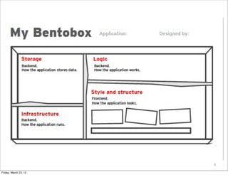 4

Friday, March 23, 12
 