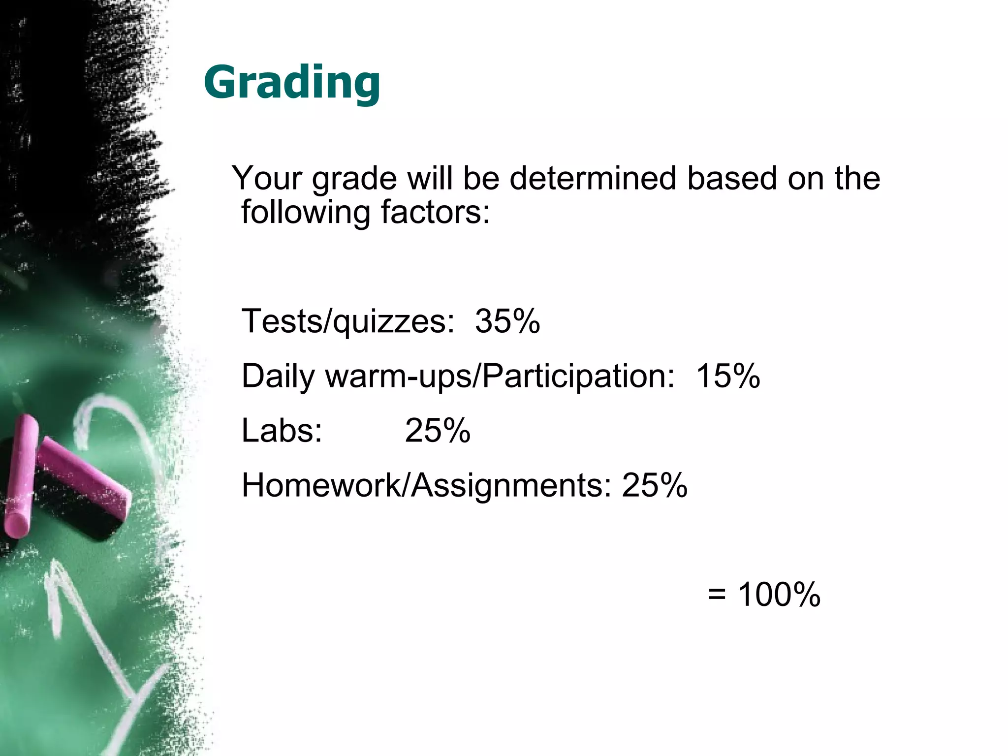 Grading Your grade will be determined based on the following factors: Tests/quizzes:  35% Daily warm-ups/Participation:  15% Labs: 25% Homework/Assignments: 25% = 100% 