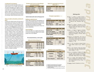 Localización de la pesquería                        Incidencia del recurso en el desembarque              Número de exportadores por línea de




                                                                                                                                                                                                                                          Ja i b a p e l u d a
                         El área de la pesquería de jaiba peluda se ex-               artesanal nacional (t) /1                             elaboración /2 /4
                         tiende desde la I a la X Región, ejerciéndose
                         con mayor intensidad en las regiones IV, VIII y
                         X. Destaca en la IV Región la caleta de Tongoy,
C O M E R C I A L




                         sector del cual se obtiene más del 50% de la
                         captura regional. Así mismo en la X Región,
                         Ancud se alza como el principal proveedor de
                         este recurso, aportando con más del 70% del        (*) No incluye algas
                                                                                                                                                                                                                Bibliografía
                         desembarque regional (Barahona et. al., 2002).
                                                                                                                                        Principales exportadores /2 /3 /4
                                                                            Administración de la Pesquería                                                                                       Arrizaga, A., C. Veloso, C. Cornejo, M. Véliz y J.
                                                                                                                                                                                                      Chong, 1985. Resultados operacionales de
                         Flota, pescadores artesanales y sistemas de        Medidas de administración                          Congelados                                                             captura experimental de crustáceos deca-
                         pesca                                              Desde 1990 se ha impuesto veda indefinida en la                                                                           pados en caleta Lenga. Pesca Artesanal. P.
                         El número de embarcaciones inscritas para la                                                                                                                                 U. Católica de Chile. Talcahuano. Págs. 232-
I M P O R T A N C I A




                                                                            extracción de hembras ovíferas a nivel nacional.                                                                          239.
                         extracción de este recurso es de 2.860, las que    Se permite faena extractiva de pescadores en la
                         comprenden botes y lanchas pesqueras meno-         XI Región que provengan de la X Región.                                                                              Barahona, N., A. Olguín, C. Vicencio y V. Pezo,
                         res de 15 m de eslora. Los buzos mariscadores      Talla mínima legal de extracción de 120 mm. de                                                                           2002. Investigación Situación Pesquerías
                         inscritos en Sernapesca para la extracción de      ancho cefalotoráxico.                                                                                                    Bentónicas 2001. IFOP. Informe final. 140 pp.
                                                                                                                               Conservas
                         jaibas alcanzan un total de 9.024 personas, de                                                                                                                              + Tablas y Figuras.
                         los cuales el 40% se concentra en la X Región.     Áreas de Manejo
                         Los sistemas de pesca son el buceo “hooka”,                                                                                                                             González, J., A. Olguín, E. Figueroa, H. Miranda,
                                                                            Hasta el año 2003 no se registran antecedentes                                                                          G. Jerez y C. Cortes, 1998. Análisis de la
                         huachi, trampas y redes. En los últimos dos        de áreas de manejo que tengan inscrita a jaiba                                                                          pesqueria de los recursos Lapa, Jaiba y Pul-
                         métodos se coloca o “cala” el aparejo durante      peluda como recurso objetivo.                                                                                           po de la III y IV Regiones. FIP 96-48. Informe
                         la noche, siendo retirados durante las primeras                                                                                                                            Final. 94 pp.
                         horas de la mañana siguiente, quedando en re-
                         poso a lo menos 10 horas. El huache o “huachi”                                                        Fresco-refrigerado                                                Henríquez G. y N. Bahamonde, 1976. Clave de
D E




                         consiste en un cabo de nylon de grosor varia-           Procesamiento y mercado                                                                                             identificación de jaibas y pancoras frecuentes
                         do, al cual cada 1 m se coloca un trozo de                                                                                                                                  en las pescas comerciales de Chile. Inst.
                         desecho de pescado amarrado a una piedra                  Utilización del desembarque (t) /1                                                                                Fomento Pesquero. Serie Investigación
B E N T O N I C A S




                                                                                                                                                                                                     Pesquera 21: 1-68.
                         (Fig. 5). Se arroja el cabo al mar con la embar-
                         cación en movimiento, una vez que todo el cabo                                                                                                                          Lotina, R., 1973. Los Mariscos. Imprenta Gráfica
                         se encuentra sumergido se procede a levantar                                                                                                                                 Loroño, Bilbao, España 112 pp + láminas a
                         en un tiempo variable que no sobrepasa los 15                                                                                                                                color.
                         minutos, retirándose las jaibas que se “engan-
                         charon” al atrapar la carnada.                                                                                                                                          Morales C. and T. Antezana, 1983. Diet selection
                                                                                                                                                                                                     of the chilean stone crab Homalaspis plana.
                                                                                Valor de las exportaciones (MUS$) /2 /4             Principales países importadores /2 /4                            Marine Biology 77: 79-83.

                                                                                                                                                                                                 Pacheco, E., N. Barahona, P. Rubilar y M. Gallar-
                                                                                                                                                                                                     do, 2000. Catastro de áreas de extracción y
                                                                                                                                                                                                     caladeros de pesca ubicados en la X Región.
E S P E C I E S




                                                                                                                                                                                                     IFOP-FNDR. Informe Final. 122 pp + Anexos.

                                                                                                                                                                                                 Pool, H y C. Canales, 1996. Optimización Stock
                                                                                                                                                                                                     Jaiba vía Rendimiento por Recluta. Informe
                                                                                   Precio promedio FOB (US$/t) /2 /4
                                                                                                                                                                                                     Final. Subsecretaría de Pesca. 40 pp. + Ta-
                                                                                                                                                                                                     blas y Figuras.

                                                                                                                                                                                                 Sernapesca. Anuarios Estadísticos de Pesca.
                                                                                                                               /1 Elaborado a partir de información de Sernapesca
                            Fig. 5. Arte de pesca de jaiba «Huachi»                                                            /2 Elaborado a partir de información de Aduanas
                                                                                                                               /3 La importancia de los exportadores se obtuvo en base a las
                                                                                                                                  toneladas exportadas
                                                                                                                               /4 La información entregada corresponde a jaiba sin especificar
                    10
 