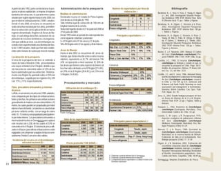 A partir del año 1992, junto con declararse la pes-     Administración de la pesquería                             Número de exportadores por línea de                                         Bibliografía




                                                                                                                                                                                                                                                    o
                         quería en plena explotación, se impone el régimen                                                                            elaboración /2                                    Barahona, N., C. Vera, V. Pezo, Z. Young, A. Olguín
                         bentónico de extracción, el cual determina cuotas       Medidas de administración
                                                                                                                                                                                                            y L. Aríz, 2000. Investigación Situación Pesque-
                         anuales por región vigente hasta el año 2000, las       Declarado recurso en estado de Plena Explota-                                                                              rías Bentónicas 1999. IFOP. Informe Final. Tomo
                         que en total no sobrepasaron las 2.500 t. anuales.      ción desde el 24 de julio de 1992.                                                                                         IV (Recurso loco) 71 pp + Tablas y Figuras.
C O M E R C I A L




                         Desde el año 2000, el recurso se encuentra en           Talla mínima legal de extracción de 100 mm de                                                                          Barahona, N., A. Olguín, C. Vicencio y V. Pezo,
                         veda extractiva nacional por tres años, permitién-      longitud máxima de la concha.                                                                                              2002. Investigación Situación Pesquerías
                         dose la extracción con la aplicación de un nuevo        Veda total vigente desde el 27 de junio del 2000 al                                                                        Bentónicas 2001. IFOP. Informe final. 140 pp.
                         régimen denominado: Régimen de Áreas de Ma-             27 de junio del 2003.                                                                                                      + Tablas y Figuras.
                         nejo, el cual otorga derechos exclusivos de ex-         Desde 1995 existe un período de veda reproductiva                Principales exportadores /2 /3                        Barahona, N., A. Olguín, C. Vicencio, V. Pezo. Z.
                         plotación de recursos bentónicos a la organiza-         con la siguiente cobertura y extensión:                                                                                    Young, M. Nilo, E. Palta, M. Ortego, H. Miran-
                                                                                 I a VI Región entre 01 de enero y 31 de julio.         Congelados                                                          da, P. Gálvez, C. Romero y C. Toledo, 2003.
                         ción que solicita un área. Los desembarques na-                                                                                                                                    Investigación Situación Pesquerías Bentónicas
                         cionales han experimentado una disminución has-         VII a XII Región entre 01 de agosto y 28 de febrero.
                                                                                                                                                                                                            2002. IFOP. Informe Final. 138 pp. + Tablas,
                         ta las 1.000 t anuales, dado que han sido estable-                                                                                                                                 Figuras y Anexos.
                         cidos sobre la base de cuotas por área de manejo.       Areas de Manejo
I M P O R T A N C I A




                                                                                                                                                                                                        Bustos, E. y F. Navarete, 2001. Manual: El Cultivo
                                                                                 Hasta el año 2003 se encuentran 68 áreas de                                                                                del Loco (Concholepas concholepas) Pro-
                         Localización de la pesquería                            manejo que tienen inscrito al loco como recurso                                                                            yecto FONDEF, D96 I 1101, IFOP, Chile, 32 pp.




                                                                                                                                                                                                                                                    c
                         El área de la pesquería del loco se extiende a          objetivo, equivalente al 34,7% del total de 196                                                                        Castilla, J.C., 1983. El recurso Concholepas.
                         través de todo el litoral de Chile, presentándose       A.M. en operación a nivel nacional. El 30% de                                                                              concholepas su biología y estado en que se
                         una mayor actividad en la X Región, debido a que        las áreas que tienen como especie de interés al        Conserva                                                            encuentra la pesquería en Chile. Págs. 38-51.
                         en esta zona se concentra sobre el 53% de los           loco han sido solicitadas en la IV Región (21 A.M.),                                                                       Análisis de pesquerías chilenas. P. Arana (edi-
                                                                                 un 29% en la X Región (20 A.M.) y un 23% en la                                                                             tor) Esc. Cs. del Mar. UCV.
                         buzos autorizados para su extracción. Histórica-
                         mente esta Región ha aportado sobre el 35% del          V Región (16 A.M.).                                                                                                    Castilla, J.C. and G. Jerez, 1986. Artisanal fishery
                                                                                                                                                                                                            and the development of a data base for managing
                         desembarque, seguido por las regiones IV y VIII                                                                                                                                    the loco Concholepas concholepas resource
                         con 17% y 11% respectivamente.                                                                                                                                                     in Chile. p. 133-139. In G.S. Jamieson and
                                                                                     Procesamiento y mercado
                                                                                                                                        Fresco-refrigerado                                                  N.Bourne (ed) North Pacific Workshop on stock
                         Flota, pescadores artesanales y sistemas                                                                                                                                           assessment and management of invertebrates.
D E




                                                                                       Utilización del desembarque (t) /1                                                                                   Nanaimo. British Columbia. Can. Spec. Publ.
                         de pesca
                                                                                                                                                                                                            Fish. Aquat. Sci. 92.
                         La flota, en un número cercano a las 3.000 unidades,
                         esta compuesta por dos tipos de embarcaciones:                                                                                                                                 Jerez, G., 2003. Estudio biológico-pesquero del loco
B E N T O N I C A S




                                                                                                                                                                                                            en Areas de Manejo de la X y XI Región.
                         botes y lanchas, los primeros son embarcaciones                                                                Deshidratado                                                        Informe Final. IFOP. 22 pp + Figuras, Tablas y
                         generalmente de madera con una eslora inferior a 10                                                                                                                                Anexos.




                                                                                                                                                                                                                                                    o
                         metros, los cuales pueden ser propulsados por motor
                                                                                                                                                                                                        Huaquín, L., 1966. Anatomía de Concholepas
                         interno o fuera de borda. Las lanchas se caracterizan                                                                                                                             concholepas (Gastropoda, Muricidae). Tésis
                         por tener cubierta corrida, con un rango de eslora      Fuente: Sernapesca                                                                                                        Universidad Católica de Chile. 53 pp.
                         entre 10 - 15 metros y son propulsados principalmen-                                                                                                                           Lozada, E., M. López, y R. Desqueyroux, 1976.
                         te por motor interno. Los pescadores artesanales a                                                                                                                                 Aspectos ecológicos de poblaciones chilenas
                         nivel nacional inscritos en Sernapesca para capturar        Valor de las exportaciones ( MUS$) /2
                                                                                                                                              Principales países importadores /2                            del loco Concholepas concholepas
                         este recurso son 6.238, de los cuales el 53% se                                                                                                                                    (Mollusca: Gasteropoda, Muricidae). Rev. Bio-
                         concentra en la X Región. El sistema de pesca utili-                                                                                                                               logía Pesquera (Chile) 8:5-29.
                         zado es el buceo, para ello las embarcaciones están                                                                                                                            Moreno, C. y A. Reyes, 1988. Densidad de
E S P E C I E S




                         equipadas con compresor y equipos de buceo semi-                                                                                                                                  Concholepas concholepas (Gastropoda,
                                                                                                                                                                                                           Muricidae) en la reserva marina de Mehuin:
                         autónomo (“hooka”) con una o dos salidas.
                                                                                                                                                                                                           Evidencias de falla en el reclutamiento. Rev.
                          Incidencia del recurso en el desembarque                                                                                                                                         Biología pesquera (Chile) 17: 31-38
                                   artesanal nacional (t) /1                            Precio promedio FOB (US$/t) /2                                                                                  Olguín, A. y N. Barahona, 2002. Estimación del
                                                                                                                                                                                                            crecimiento estacional anual de Concholepas
                                                                                                                                                                                                            concholepas mediante marcaje y recaptura.
                                                                                                                                                                                                            Resumen Internacional Workshop Restoration




                                                                                                                                                                                                                                                    L
                                                                                                                                                                                                            of Benthic invertebrates populations. Univ.
                                                                                                                                        /1 Elaborado a partir de información de Sernapesca                  Católica del Norte, Coquimbo, Chile. 48-49 pp.
                                                                                                                                        /2 Elaborado a partir de información de Aduanas
                                                                                                                                        /3 La importancia de los exportadores se obtuvo en base a las   Sernapesca. Anuarios Estadísticos de Pesca.
                         (*) No incluye algas                                                                                              toneladas exportadas
                    16
 