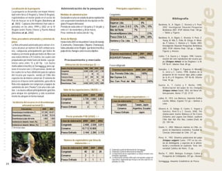 Localización de la pesquería                        Administración de la pesquería                                  Principales exportadores /2 /3 /4




                                                                                                                                                                                                                                                Pulpo del norte
                         La pesquería se desarrolla con mayor intensi-
                         dad entre Arica (I Región) y Taltal (II Región),    Medidas de administración                              Congelados
                         registrándose en menor grado en el sector de        Declarado recurso en estado de plena explotación                                                                                       Bibliografía
                         Pan de Azúcar en la III Región (Barahona et.        con suspensión transitoria de inscripción en Re-
C O M E R C I A L




                         al., 2003). Capturas intermitentes han sido re-     gistro Pesquero Artesanal.                                                                                             Barahona, N., A. Olguín, C. Vicencio y V. Pezo,
                         portadas en los años 1999 y 2002 en la IV           Período de veda entre el 1 de junio y 31 de julio y                                                                        2002. Investigación Situación Pesquerías
                         Región (entre Punta Choros y Puerto Aldea)          entre el 1 de noviembre y 28 de marzo.                                                                                     Bentónicas 2001. IFOP. Informe Final. 140 pp.
                         (Barahona et. al., 2002).                           Peso mínimo de extracción de 1 kg.                                                                                         + Tablas y Figuras.

                                                                                                                                                                                                    Barahona, N., A. Olguín, C. Vicencio, V. Pezo. Z.
                         Flota, pescadores artesanales y sistemas de         Áreas de Manejo
                                                                                                                                                                                                        Young, M. Nilo, E. Palta, M. Ortego, H. Miran-
                         pesca                                               Hasta el año 2003 se encuentran 4 áreas de manejo                                                                          da, P. Gálvez, C. Romero y C. Toledo, 2003,
                         La flota artesanal autorizada para extraer el re-   (Caramucho, Chanavayita, Chipana, Chanavaya),                                                                              Investigación Situación Pesquerías Bentónicas
                         curso alcanza un número de 825 embarcacio-          todas ubicadas en la I Región, que tienen inscrito a                                                                       2002. IFOP. Informe Final. 138 pp. + Tablas,
                         nes, compuesta principalmente por botes de          pulpo de los changos como recurso objetivo.            Conserva
                                                                                                                                                                                                        Figuras y Anexos.
I M P O R T A N C I A




                         madera y en menor grado por botes de fibra con
                         una eslora inferior a 9,5 metros, los cuales son                                                                                                                           Cortéz, T, A. Guerra y J. Vergara, 1998. Caracte-
                                                                                                                                                                                                        rización del ciclo reproductivo del recurso pul-
                         propulsados por motor fuera de borda, cuya po-          Procesamiento y mercado
                                                                                                                                                                                                        po (Octopus mimus) en las Regiones I a III.
                         tencia varía entre 15 y 60 Hp. Los buzos                                                                                                                                       FIP 96-47. Informe Final. 89 pp.
                                                                                  Utilización del desembarque (t) /1 /4             Fesco-refrigerado
                         mariscadores inscritos en Sernapesca para cap-
                         turar el recurso son 3.226 personas, dentro de                                                                                                                             González, J., A. Olguín, E. Figueroa, H. Miranda,
                         los cuales no se hace distinción para la captura                                                                                                                              G. Jerez y C. Cortes, 1998. Análisis de la
                         del recurso por especie, siendo en Chile dos                                                                                                                                  pesquería de los recursos lapa, jaiba y pulpo
                         especies las de interés comercial. El sistema de                                                                                                                              de la III y IV Regiones. FIP 96-48. Informe
                                                                                                                                                                                                       Final. 94 pp.
                         pesca es el buceo semi-autónomo, para ello la
                         flota esta equipada con compresor y equipos de                                                                                                                             Guerra, A., T. Cortéz y F. Rocha, 1999.
                         suministro de aíre (“hooka”) con una o dos sali-
D E




                                                                                                                                                                                                       Redescripción del pulpo de los changos,
                         das. Los buzos utilizan principalmente ganchos         Valor de las exportaciones ( MUS$) /2 /4                                                                               Octopus mimus Gould, 1852, del litoral chi-
                         para atrapar los ejemplares y solo ocasional-                                                                                                                                 leno-peruano. Iberus 17 (2): 37-57.
                         mente los atrapan en forma manual.
B E N T O N I C A S




                                                                                                                                         Principales países importadores /2 /4
                                                                                                                                                                                                    Lotina, R., 1973. Los Mariscos. Imprenta Gráfica
                                                                                                                                                                                                         Loroño, Bilbao, España 112 pp + láminas a
                          Incidencia del recurso en el desembarque                                                                                                                                       color.
                                   artesanal nacional (t) /1
                                                                                                                                                                                                    Olivares A., O. Zúñiga, G. Castro, C. Segura y
                                                                                                                                                                                                        Sánchez, Reid D y C. Osorio, 2000. The
                                                                                                                                                                                                        shalow-water marine Mollusca of the Estero
                                                                                   Precio promedio FOB (US$/t) /2 /4                                                                                    Elefantes and Laguna San Rafael, southern
                                                                                                                                                                                                        Chile. Bull. Nat. Hist. Mus. London (Zool). 66
                                                                                                                                                                                                        (2): 109-146.

                         (*) No incluye algas                                                                                                                                                       Osorio, C., 2002. Moluscos marinos en Chile, es-
E S P E C I E S




                                                                                                                                                                                                        pecies de importancia económica. Facultad de
                                                                                                                                                                                                        Ciencias Universidad de Chile. 211 pp.

                                                                                                                                                                                                    Pérez, H., 1992. Dinámica poblacional del pulpo
                                                                                Número de exportadores por línea de                                                                                     Octopus vulgaris Cuvier, 1797 en las cos-
                                                                                         elaboración /2 /4                                                                                              tas de Antofagasta, y aspectos de la alimen-
                                                                                                                                                                                                        tación y crecimiento en cautiverio. Tésis. Uni-
                                                                                                                                                                                                        versidad Católica del Norte. 73 pp.
                                                                                                                                    /1 Elaborado a partir de información de Sernapesca
                                                                                                                                    /2 Elaborado a partir de información de Aduanas
                                                                                                                                    /3 La importancia de los exportadores se obtuvo en base a las   Rocha, F., 2003. Biología, Ecología, Cultivo y
                                                                                                                                       toneladas exportadas                                            Pesquerías de Cefalópodos. 207 pp + Anexos.
                                                                                                                                    /4 La información referida a Mercado corresponde a pulpo sin
                                                                                                                                       especificar, implicando que incluye a las dos especies ex-
                                                                                                                                       plotadas en Chile.                                           Sernapesca. Anuarios Estadísticos de Pesca.
                    20
 