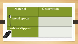 Bent or Pressed, Hammered or Cut Physical Change | PPTX
