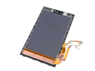 Ben trong BlackBerry_Z10