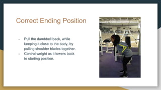 Correct Ending Position
- Pull the dumbbell back, while
keeping it close to the body, by
pulling shoulder blades together.
- Control weight as it lowers back
to starting position.
 