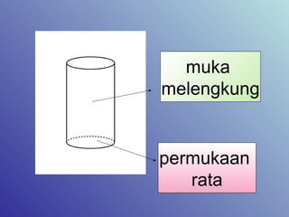 muka 
melengkung 
permukaan 
rata 
 