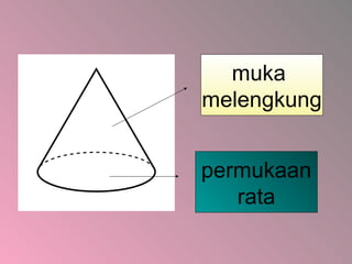 muka 
melengkung 
permukaan 
rata 
 