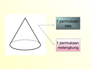 1 permukaan 
rata 
1 permukaan 
melengkung 
 