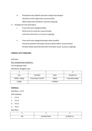 iv.          Pendepanan kata adjektif, kata bantu dengan kata penguat
                       Haji Nasser masih segak amat. (susunan biasa)
                       Masih segak amat haji Nasser. (susunan songsang)
c)     Pendepanan Frasa Sendi Nama
          i.           Frasa sendi nama sebagai predikat.
                       Rantai emas itu untuk ibu. (susunan biasa)
                       Untuk ibu rantai emas itu. (susunan songsang)


          ii.          Frasa sendi nama sebagai keterangan dalam predikat.
                       Penonton-penonton merempuh masuk ke dalam dewan. (susunan biasa)
                       Ke dalam dewan penonton-penonton merempuh masuk. (susunan songsang)


FORMULA AYAT SONGSANG.


Ayat biasa:
Dia / membeli buku di kedai itu.
Cara Songsangan Ayat:
Nomborkan penggalan ayat.
                1                                         2                                 3
                Dia                    membeli                       buku             di kedai itu.
       KGND - Ketiga              Frasa Kerja Transitif              Objek         Frasa Keterangan
          Subjek                                                    Predikat


FORMULA:
Ayat Biasa : 1+2+3
Ayat songsang:
i.     2+3+1
ii.    2+1+3
iii.   3+1+2
iv.    3+2+1
Ayat Biasa:
                      1                                   2                            3
                      Dia                         membeli buku                    di kedai itu.
 