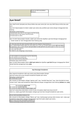merata-rata telah menyebabkan
                                            kebakaran.




Ayat Relatif
Ayat relatif terdiri daripada satu klausa bebas atau ayat utama dan satu atau lebih klausa terikat atau ayat
kecil.
Ayat kecil dipancangkan ke dalam subjek ayat utama atau predikat ayat utama dengan menggunaka kata
hubung.
Perhatikan contoh berikut:
1) Kanak-kanak yang cedera itu rupa-rupanya anak Pak Samad.
(2) Kanak-kanak itu rupa-rupanya anak Pak Samad.
(3) Kanak-kanak itu cedera.

Ayat (3) telah dipancangkan kepada subjek ayat utama dan dijadikan ayat kecil dengan menggugurkan
``kanak-kanak itu'' dan menggunakan kata hubung yang.

(1). Atan yang cepat naik angin menampar budak yang suka mengintai orang kampung itu.
Ayat (3) dipancangkan kepada subjek ayat utama dalam ayat (1) dan ayat (4) dipancangkan kepada objek ayat utama.
Kesimpulannya, ayat (1) terdiri daripada satu ayat utama dan dua ayat kecil yang dipancangkan ke dalam ayat utama.
(2) Atan menampar budak itu.
(3) Atan cepat naik angin
(4) Budak itu suka mengganggu orang kampung.



( 1) Jefri membeli novel Samad Said yang baru dipasarkan
(2) Jefri membeli novel Samad Said
(3) Novel Samad Said baru dipasarkan .
Prehatikan lagi contoh berikut:
Ayat (3) telah dipancangkan dalam objek ayat utama dan dijadikan ayat kecil dengan menggugurkan Novel
Samad Said dan penggunaan kata yang.



                                              Ayat Pancangan Komplemen


Ayat majmuk komplemen ialah ayat utama yang dipancangkan dengan
ayat kecil yang seterusnya menjadi komplemen kepada ayat utama.
Perhatikan contoh berikut:
Dia memberitahu sesuatu
Jika sesuatu itu diterangkan sebagai “giginya sakit'' atau “membeli baju baru'' atau “akan bertolak ke Kuala
Lumpur esok'' maka ayat komplemen dapat dibentuk dengan menggunakan kata hubung bahawa atau yang.

           Dia memberitahu giginya sakit
Dia memberitahu membeli baju baru
Dia memberitahu akan bertolak ke Kuala Lumpur esok.
Ayat kecil yang ditaip tebal dalam contoh di atas merupakan objek kata kerja transitif.
Selain itu, subjek juga boleh diterangkan sebagai ayat kecil dan menjadi komplemen ayat utama.

Sesuatu telah menyebabkan kebakaran itu.
Jika sesuatu itu diterangkan sebagai “Mancis api'' atau “pembuangan putung rokok merata-rata”, maka ayat
komplemen dapat dibina dengan menggunakan ayat kecil pada subjek ayat utama .
Bahawa mancis api telah menyebabkan kebakaran itu.
 Bahawa pembuangan putung rokok merata-rata telah
 