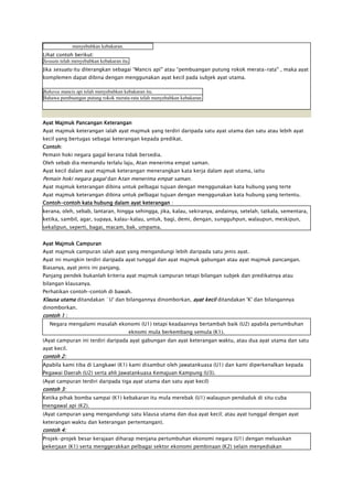 menyebabkan kebakaran.
Lihat contoh berikut:
Sesuatu telah menyebabkan kebakaran itu.
Jika sesuatu itu diterangkan sebagai “Mancis api'' atau “pembuangan putung rokok merata-rata'' , maka ayat
komplemen dapat dibina dengan menggunakan ayat kecil pada subjek ayat utama.

Bahawa mancis api telah menyebabkan kebakaran itu.
Bahawa pembuangan putung rokok merata-rata telah menyebabkan kebakaran.



Ayat Majmuk Pancangan Keterangan
Ayat majmuk keterangan ialah ayat majmuk yang terdiri daripada satu ayat utama dan satu atau lebih ayat
kecil yang bertugas sebagai keterangan kepada predikat.
Contoh:
Pemain hoki negara gagal kerana tidak bersedia.
Oleh sebab dia memandu terlalu laju, Atan menerima empat saman.
Ayat kecil dalam ayat majmuk keterangan menerangkan kata kerja dalam ayat utama, iaitu
Pemain hoki negara gagal dan Atan menerima empat saman.
Ayat majmuk keterangan dibina untuk pelbagai tujuan dengan menggunakan kata hubung yang terte
Ayat majmuk keterangan dibina untuk pelbagai tujuan dengan menggunakan kata hubung yang tertentu.
Contoh-contoh kata hubung dalam ayat keterangan :
kerana, oleh, sebab, lantaran, hingga sehingga, jika, kalau, sekiranya, andainya, setelah, tatkala, sementara,
ketika, sambil, agar, supaya, kalau-kalau, untuk, bagi, demi, dengan, sungguhpun, walaupun, meskipun,
sekalipun, seperti, bagai, macam, bak, umpama.


Ayat Majmuk Campuran
Ayat majmuk campuran ialah ayat yang mengandungi lebih daripada satu jenis ayat.
Ayat ini mungkin terdiri daripada ayat tunggal dan ayat majmuk gabungan atau ayat majmuk pancangan.
Biasanya, ayat jenis ini panjang.
Panjang pendek bukanlah kriteria ayat majmuk campuran tetapi bilangan subjek dan predikatnya atau
bilangan klausanya.
Perhatikan contoh-contoh di bawah.
Klausa utama ditandakan `U' dan bilangannya dinomborkan, ayat kecil ditandakan 'K' dan bilangannya
dinomborkan.
contoh 1 :
   Negara mengalami masalah ekonomi (U1) tetapi keadaannya bertambah baik (U2) apabila pertumbuhan
                                       eknomi mula berkembang semula (K1).
(Ayat campuran ini terdiri daripada ayat gabungan dan ayat keterangan waktu, atau dua ayat utama dan satu
ayat kecil.
contoh 2:
Apabila kami tiba di Langkawi (K1) kami disambut oleh jawatankuasa (U1) dan kami diperkenalkan kepada
Pegawai Daerah (U2) serta ahli Jawatankuasa Kemajuan Kampung (U3).
(Ayat campuran terdiri daripada tiga ayat utama dan satu ayat kecil)
contoh 3:
Ketika pihak bomba sampai (K1) kebakaran itu mula merebak (U1) walaupun penduduk di situ cuba
mengawal api (K2).
(Ayat campuran yang mengandungi satu klausa utama dan dua ayat kecil; atau ayat tunggal dengan ayat
keterangan waktu dan keterangan pertentangan).
contoh 4:
Projek-projek besar kerajaan diharap menjana pertumbuhan ekonomi negara (U1) dengan meluaskan
pekerjaan (K1) serta menggerakkan pelbagai sektor ekonomi pembinaan (K2) selain menyediakan
 