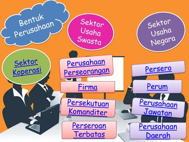 Pengertian Jenis Dan Bentuk Badan Usaha - Seputar Bentuk