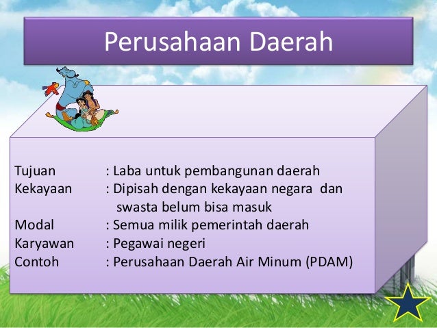 Pengantar Bisnis - Bentuk bentuk badan usaha
