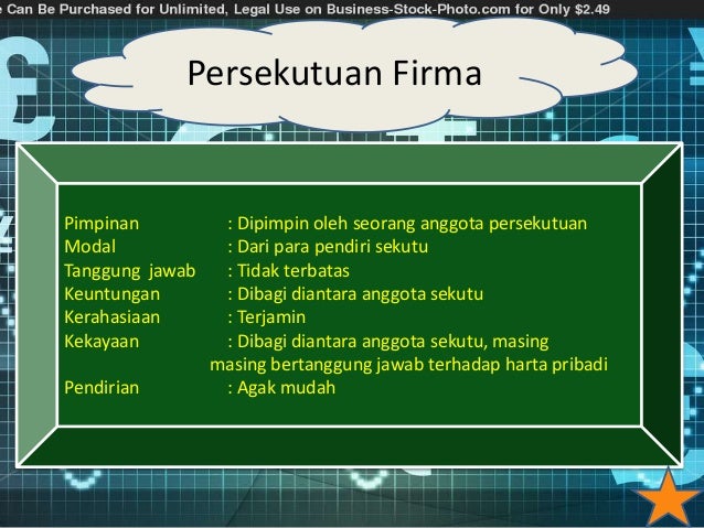 Pengantar Bisnis - Bentuk bentuk badan usaha