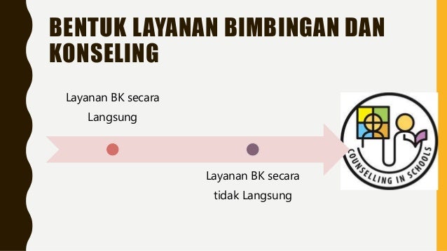 Bentuk Bentuk Layanan Bimbingan Dan Konseling