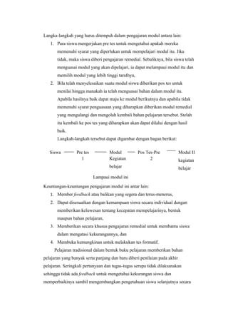 Bentuk bentuk pengajaran individual (KELOMPOK 4)