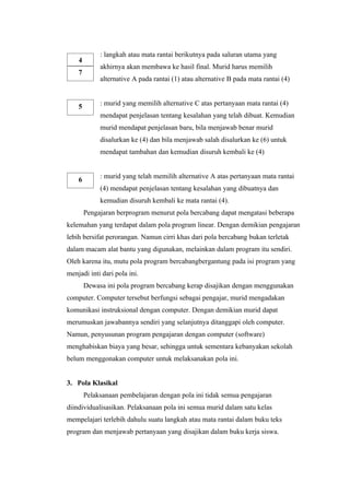 Bentuk bentuk pengajaran individual (KELOMPOK 4)