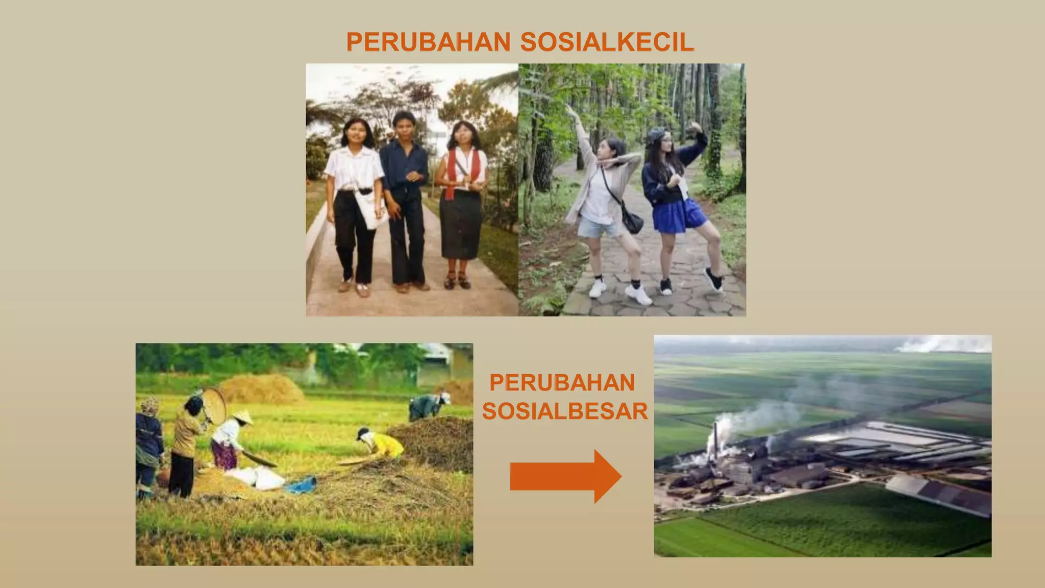 Bentuk bentuk perubahan sosial | PPTX