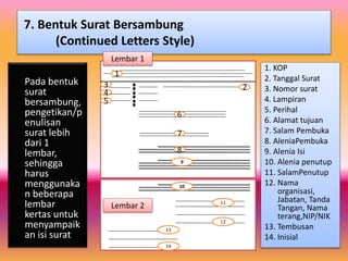 7. Bentuk Surat Bersambung
(Continued Letters Style)
Pada bentuk
surat
bersambung,
pengetikan/p
enulisan
surat lebih
dari ...