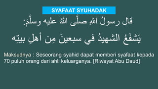 Syafaat Rasulullah Bentuk-Bentuk Syafaat.pptx