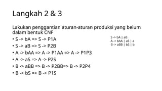 Bentuk Normal Chomsky Pppppppppppppppppp Ppt